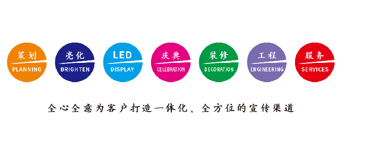 连江县广告公司该如何满足客户需求？