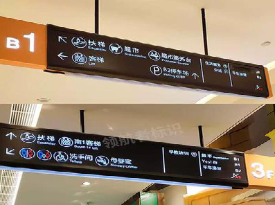 连江县如何通过商场标识牌引导客流分布？